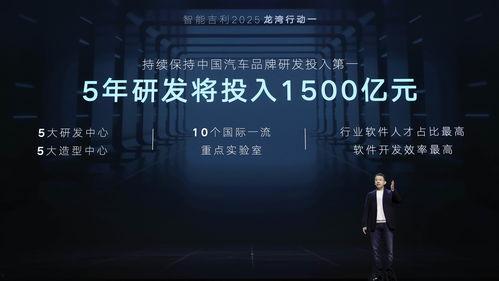 造雨人 2025,造雨人引领未来气象科技革新  第2张